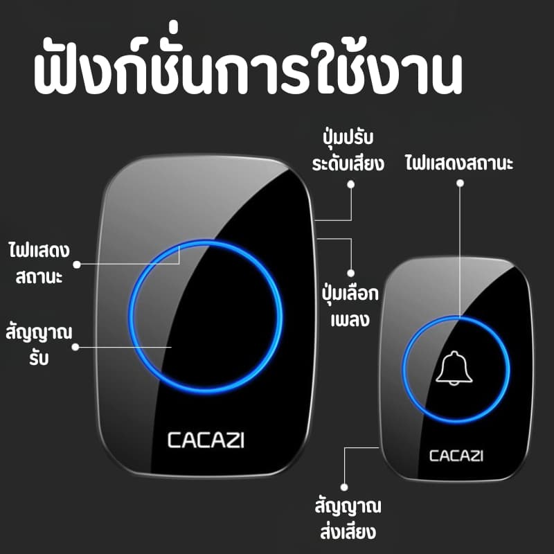 กริ่ง กริ่งประตู กระดิ่งอัตโนมัติ กริงประตูไร้สาย กระดิ่งไร้สาย เสียงดังระยะไกล 300เมตร ออดหน้าบ้าน ออดประตู รูปที่ 3