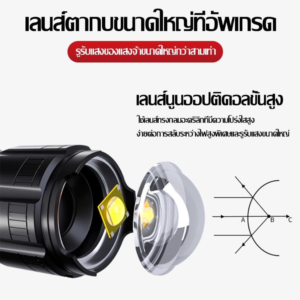 ไฟฉาย ใช้งานต่อเนื่องยาวนาน กันน้ำไฟฉาย ไฟฉายซูม ไฟฉายแบบพกพา ไฟฉายแรงสูง ไฟฉายLED ไฟฉายพกพา รูปที่ 6