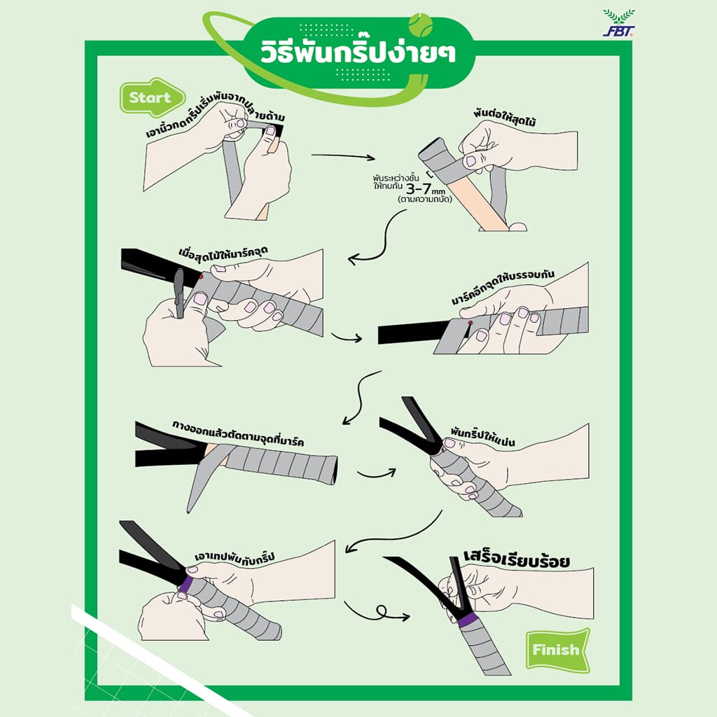 Babolat Overgrip VS Original Feel สำหรับ Tennis/Padel/Badminton รูปที่ 4