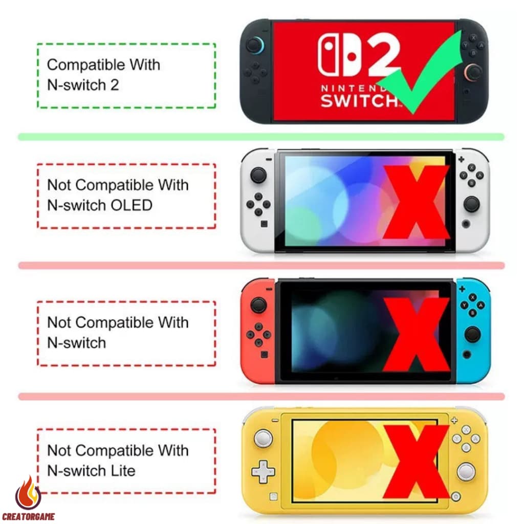 <SWITCH 2> เคสใส สำหรับ Nintendo Switch 2 ใหม่ 2025TPU+PC กันกระแทก ใส่DOCKได้ รูปที่ 6