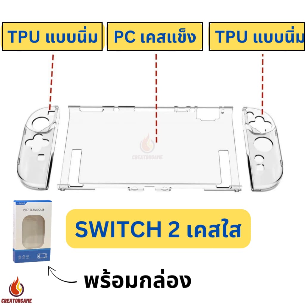 <SWITCH 2> เคสใส สำหรับ Nintendo Switch 2 ใหม่ 2025TPU+PC กันกระแทก ใส่DOCKได้ รูปที่ 5