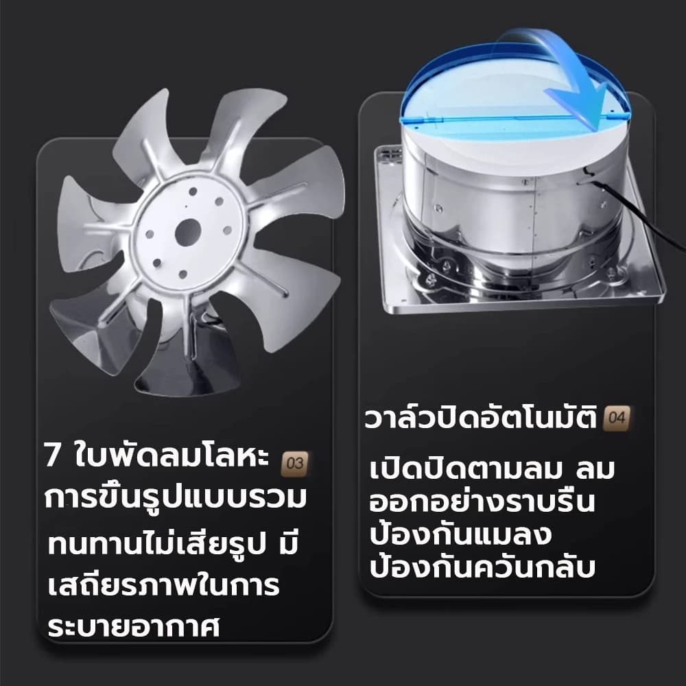 เครื่องดูดควันขนาดใหญ่ ในครัว ขนาด 6/ 8/ 10/ 12นิ้ว สแตนเลสพัดลมดูดอากาศครัวครัว ลมแรง คุณภาพดี แถมท่อ3เมตรและขาตั้ง รูปที่ 5