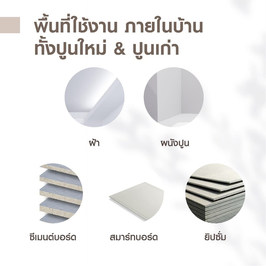ฮีโร่ ลักซ์ สีทาบ้าน All-IN-1 สีทับหน้าและรองพื้นในตัว ทาผนัง ทาฝ้า HERO LUX รูปที่ 3