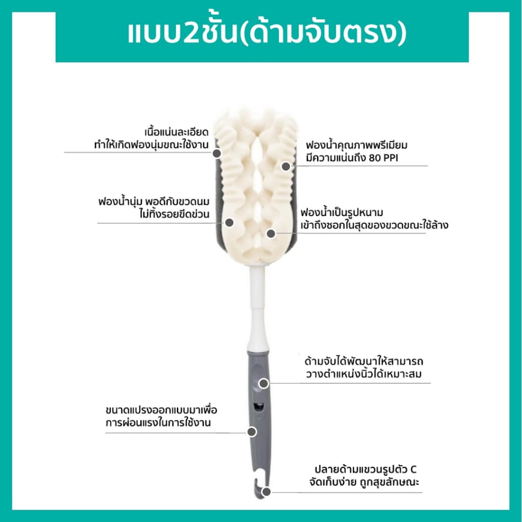 5.Lieto แปรงล้างขวดนมพรีเมี่ยม / แปรงล้างจุกนม รูปที่ 5