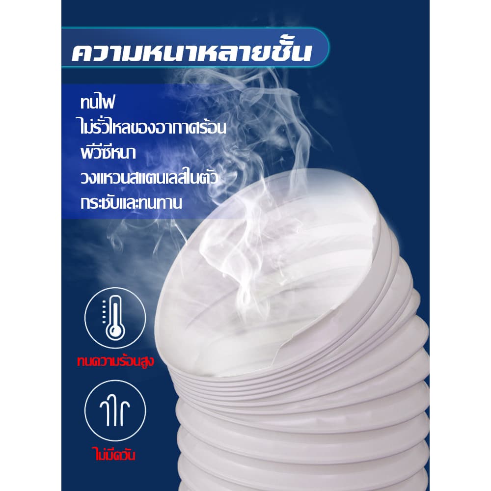 ท่อลมร้อนท่อหดแอร์พกพาท่อยืดไสลด์ ท่อแอร์เคลื่อนที่ ท่อลมแอร์เคลื่อนที่ 6 นิ้ว แอร์หน้าต่าง ขายตรงจากโรงงาน รูปที่ 8
