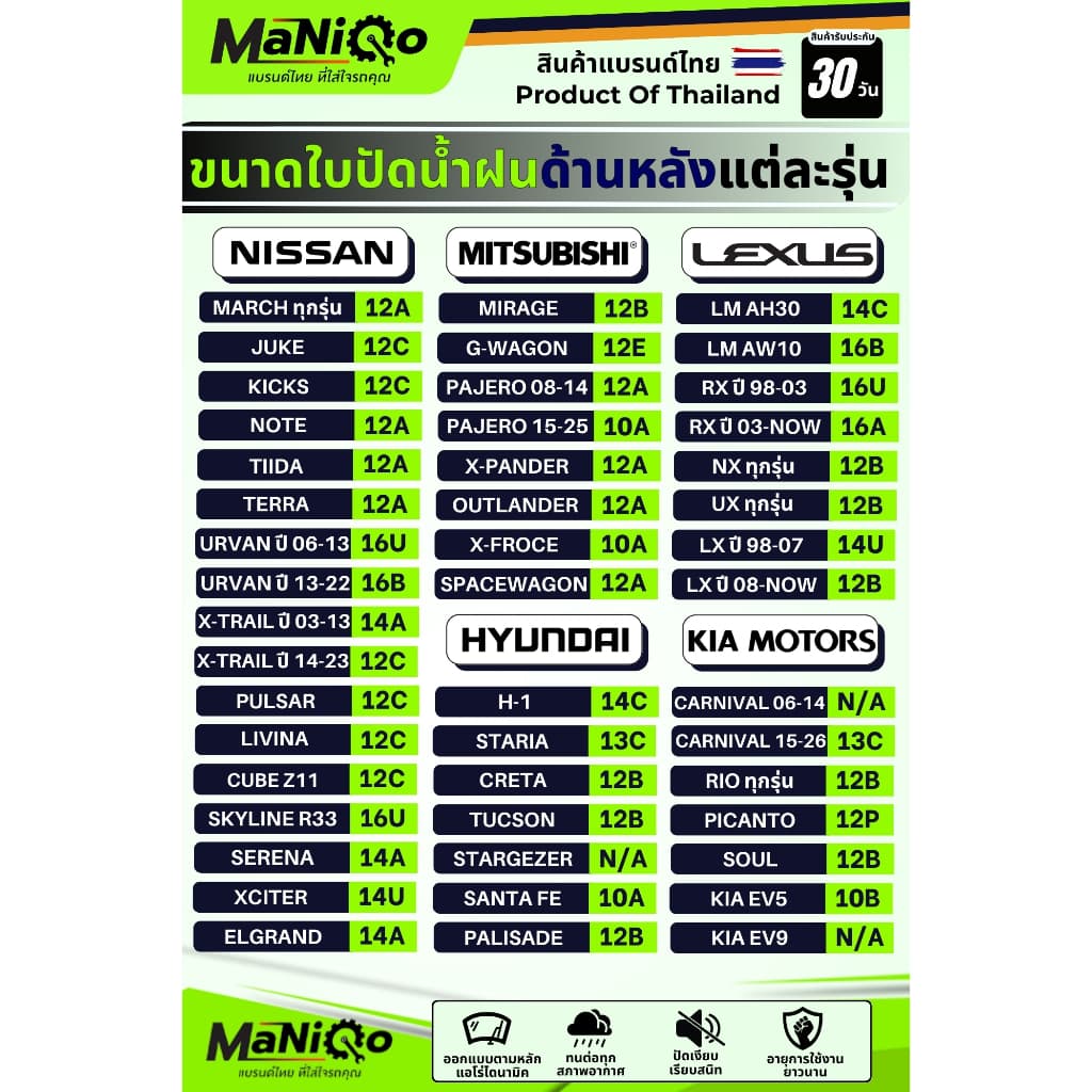 MaNiQo ใบปัดน้ำฝนด้านหลังรถยนต์ทุกรุ่น เกรดพรีเมี่ยม ใช้กับรถญี่ปุ่น รถยุโรป รถไฟฟ้า ทุกรุ่น รูปที่ 4