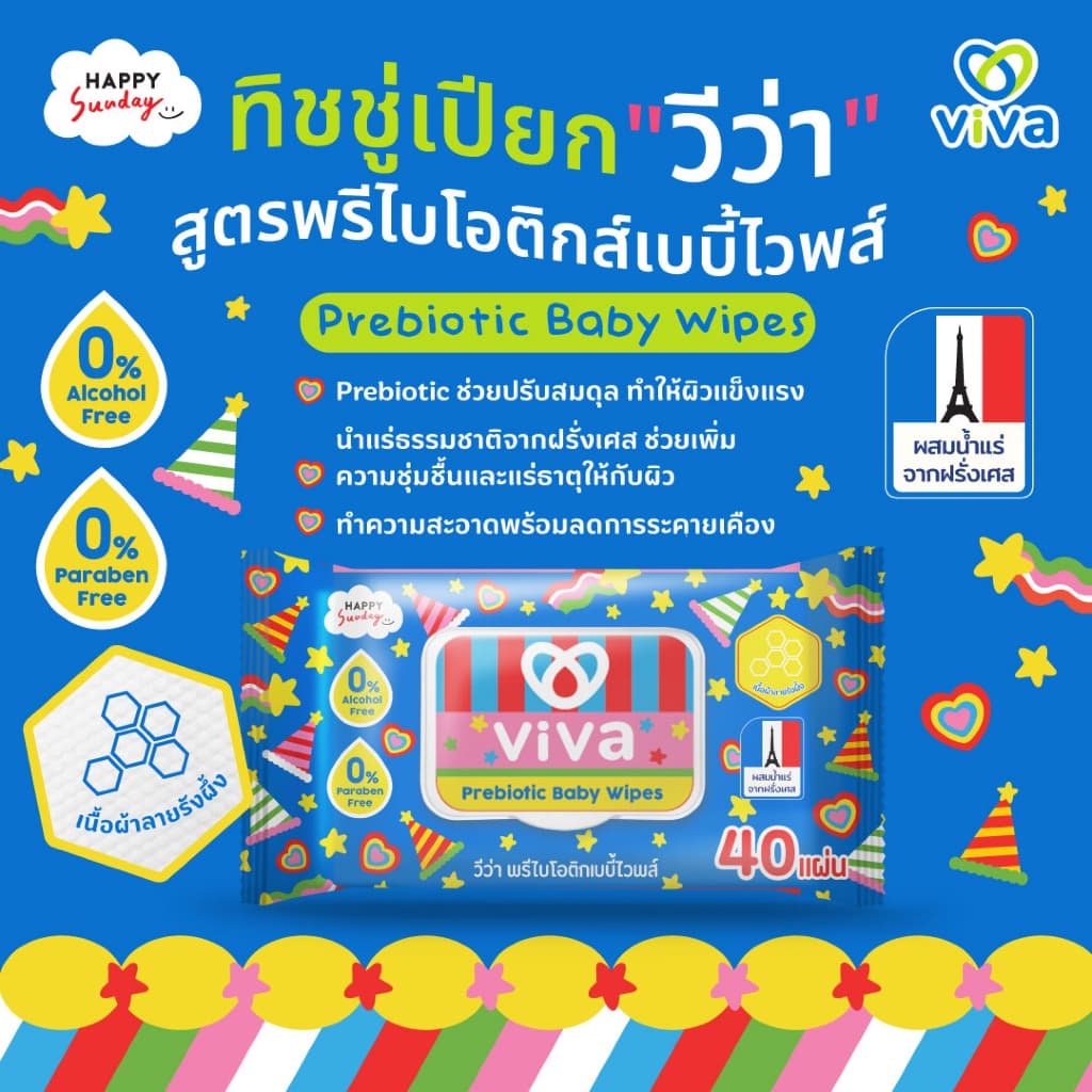 ViVa x Happy Sunday วีว่า Prebiotic Baby Wipes 40 แผ่น แพ็ค 6 ห่อ ทิชชู่เปียก สูตรพรีไบโอติกส์ รูปที่ 3
