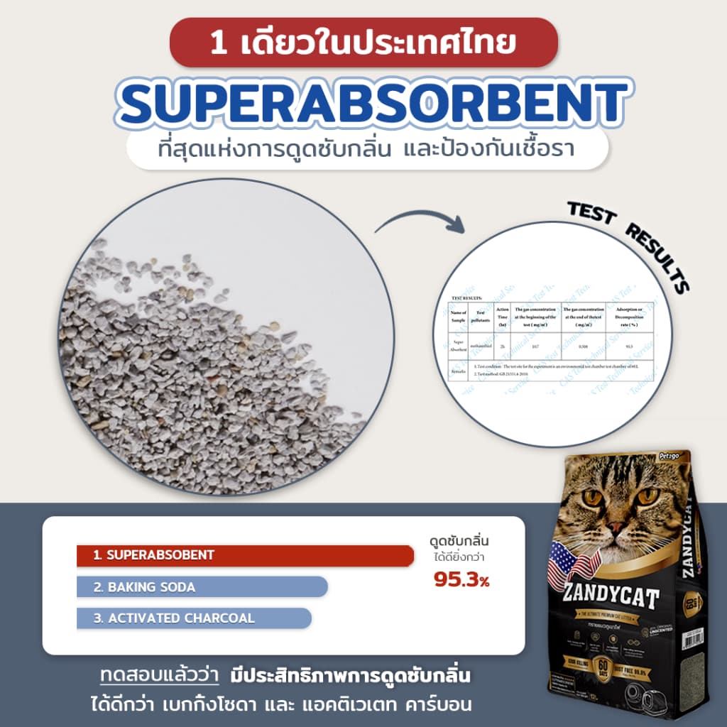 ทรายแมวภูเขาไฟ ZANDYCAT ทรายเบนโทไนต์ มีขนาด 6,10,12 ลิตร ทรายภูเขาพรีเมียม ไร้ฝุ่น เก็บกลิ่นดี จับตัวเป็นก้อนแน่น รูปที่ 3