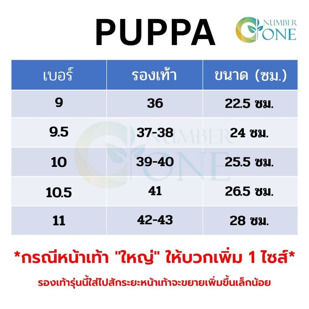 สินค้าตัวใหม่!! PUPPA รองเท้าแตะฟองน้ำ แบบ 2 สี รองเท้าแตะทนทาน ใส่สบาย - AONE รูปที่ 6