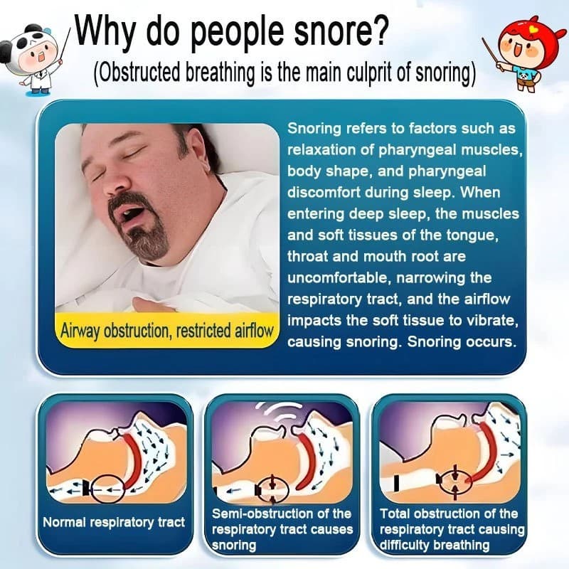 ญี่ปุ่น เทปลดอาการนอนกรน ป้องกันการนอนกรน ลดคอแห้ง ส่งเสริมการนอน Snore Reducing Pad รูปที่ 4