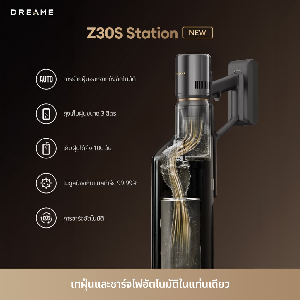 Dreame Z30S Station Vacuum Cleaner เครื่องดูดฝุ่นไร้สาย ฐานชาร์จและเก็บฝุ่นอัตโนมัติ เทคโนโลยีแสงสีเขียวจับฝุ่น รูปที่ 8