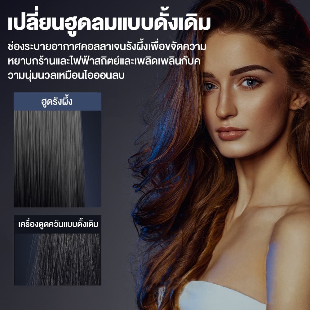 ตัวกระจายลมไดร์เป่าผม หัวไดร์กระจายลม อบแห้งง่าย ง่ายมาก Diffuser เป่าผมหยิก หยักศกและผมดัดลอน อินเตอร์เฟซสากล รูปที่ 7