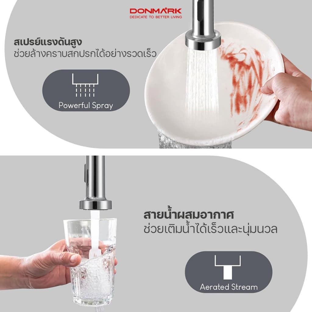 DONMARK ก๊อกน้ำอ่างล้างจาน สแตนเลส 304 พร้อมหัวปรับสเปรย์ หมุนได้ 360 องศา รุ่น Y-S8203,Y-C8204 รูปที่ 2