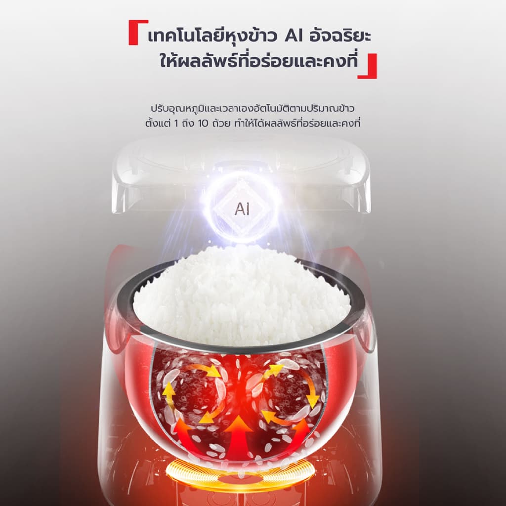 TEFAL หม้อหุงข้าว AIอัจฉริยะ รุ่น RK730166 รับประกันศูนย์ 2 ปี รูปที่ 5