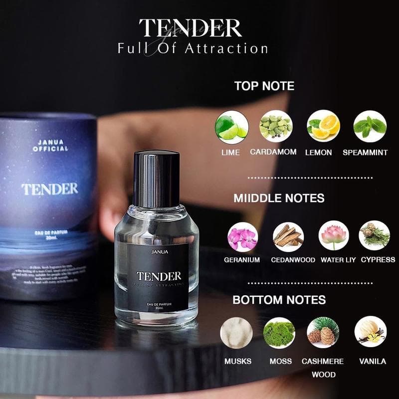 น้ำหอมแจนยัวร์ สำหรับผู้ชาย เซต 3 ขวด Janua Tender Exceed Onyx รูปที่ 4