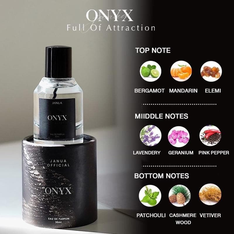 น้ำหอมแจนยัวร์ สำหรับผู้ชาย เซต 3 ขวด Janua Tender Exceed Onyx รูปที่ 6