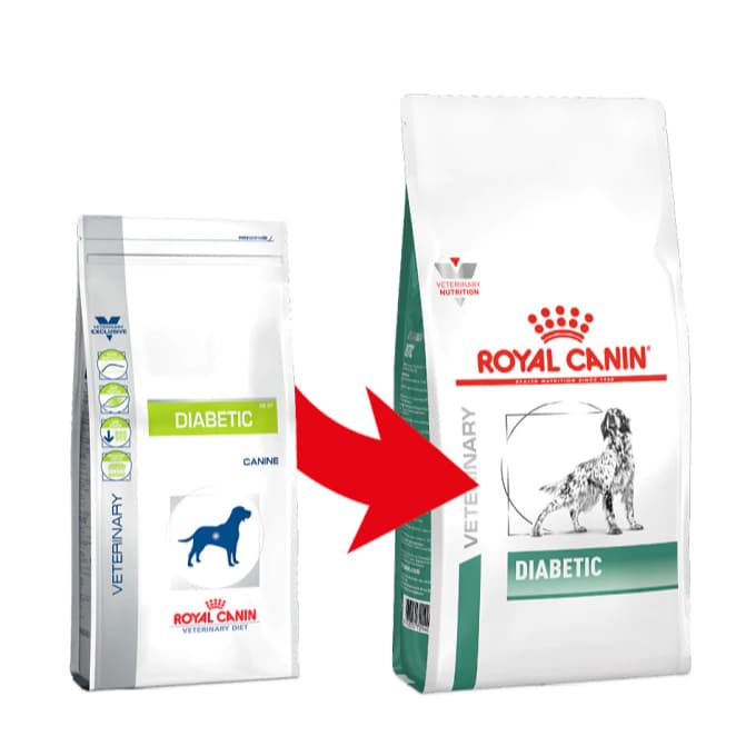 Royal Canin Vet Dog 1.5 kg Diabetic หมาเบาหวาน รูปที่ 2