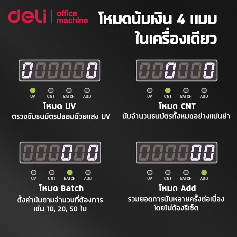 Deli เครื่องนับเงิน เครื่องนับธนบัตร ​จอLCD ตรวจ​แบงค์ปลอมได้ มี 4,6 โหมด bill counter รูปที่ 4