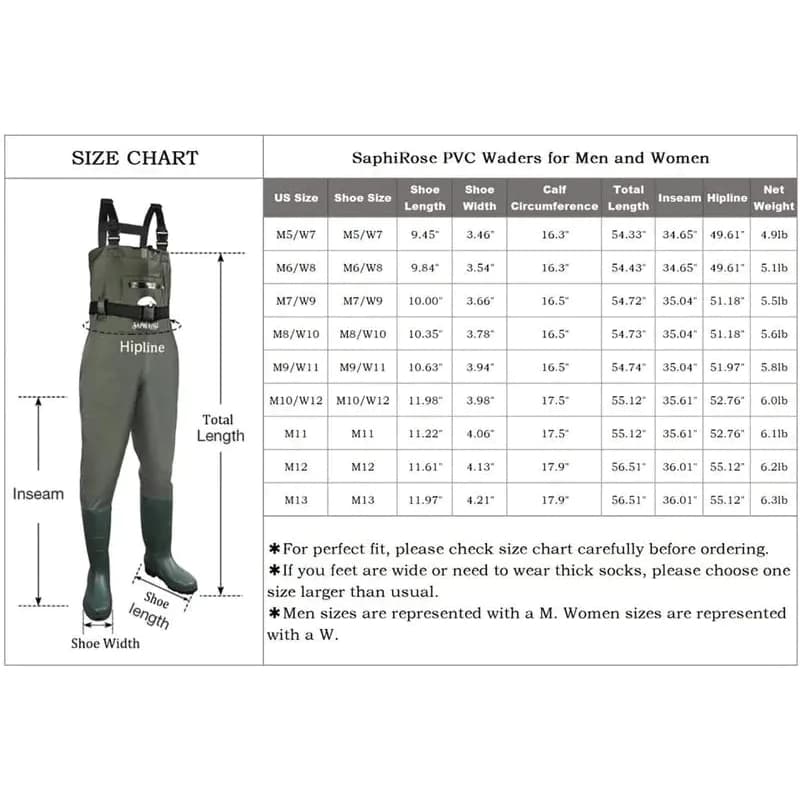 ส่งของจากไทย กางเกงบูทกันน้ำ PVC อย่างดี ชุดเอี๊ยมกันน้ำ waterproof pants กางเกงทำสวน ทำไร่ ขนาด 40-45 รูปที่ 7