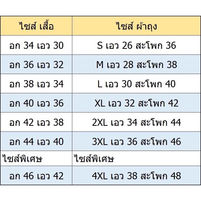 ชุดไทยจิตรลดางานชุดเป็นไหมสี่เส้นเป็นเซ็ทที่เรียบหรูดูแพง สีดำคอจีน ชดพระราชทานเพลิงศพ รูปที่ 5