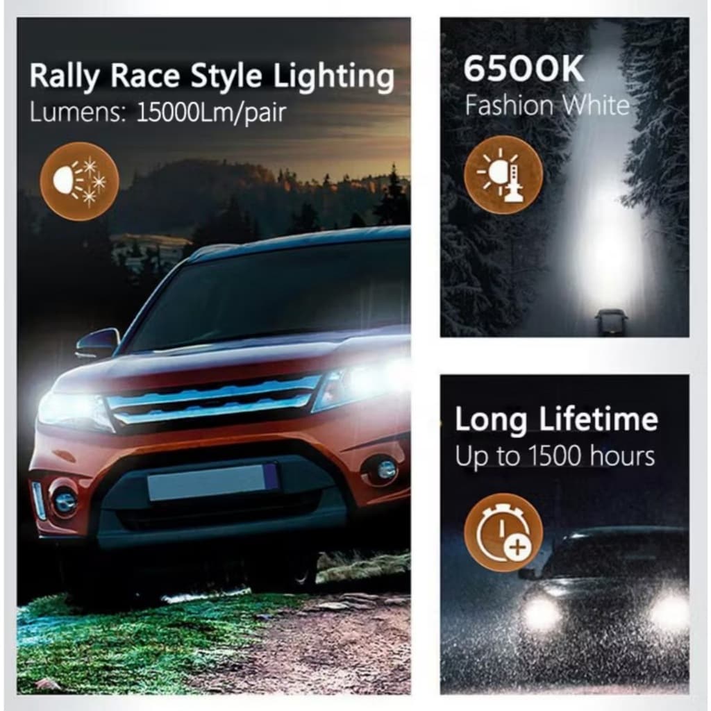 Philips LED หลอดไฟหน้ารถ Ultinon Rally 3590 แถม T10 LED ของร้าน H4 H7 H11 H8 H16 HB3 HB4 H19 HIR2 H1 12V 180W 6500K รูปที่ 4