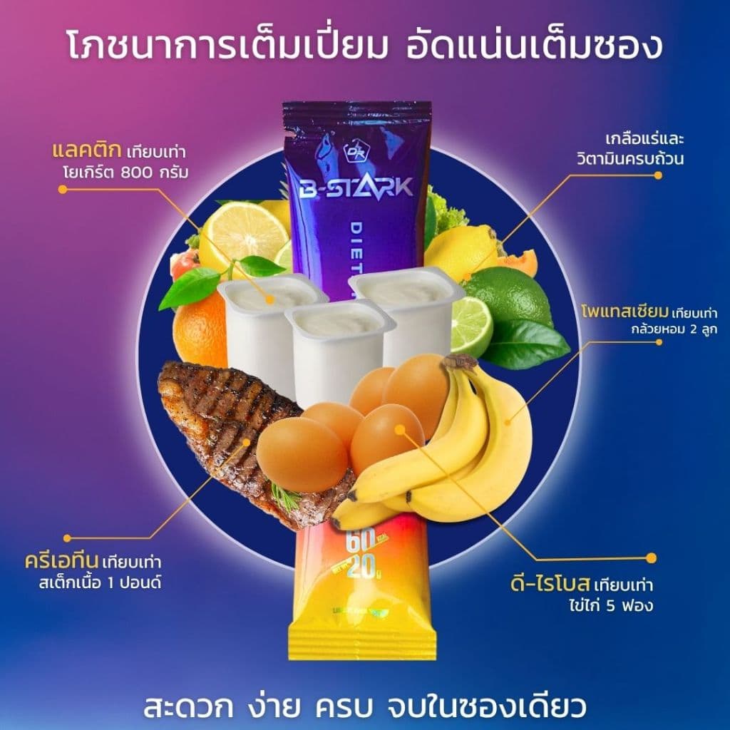 B-STARK พลังงานผงผสมน้ำ สำหรับนักกีฬา เสริมเกลือแร่ วิตามิน ไม่มีน้ำตาล ฮาลาล รูปที่ 4
