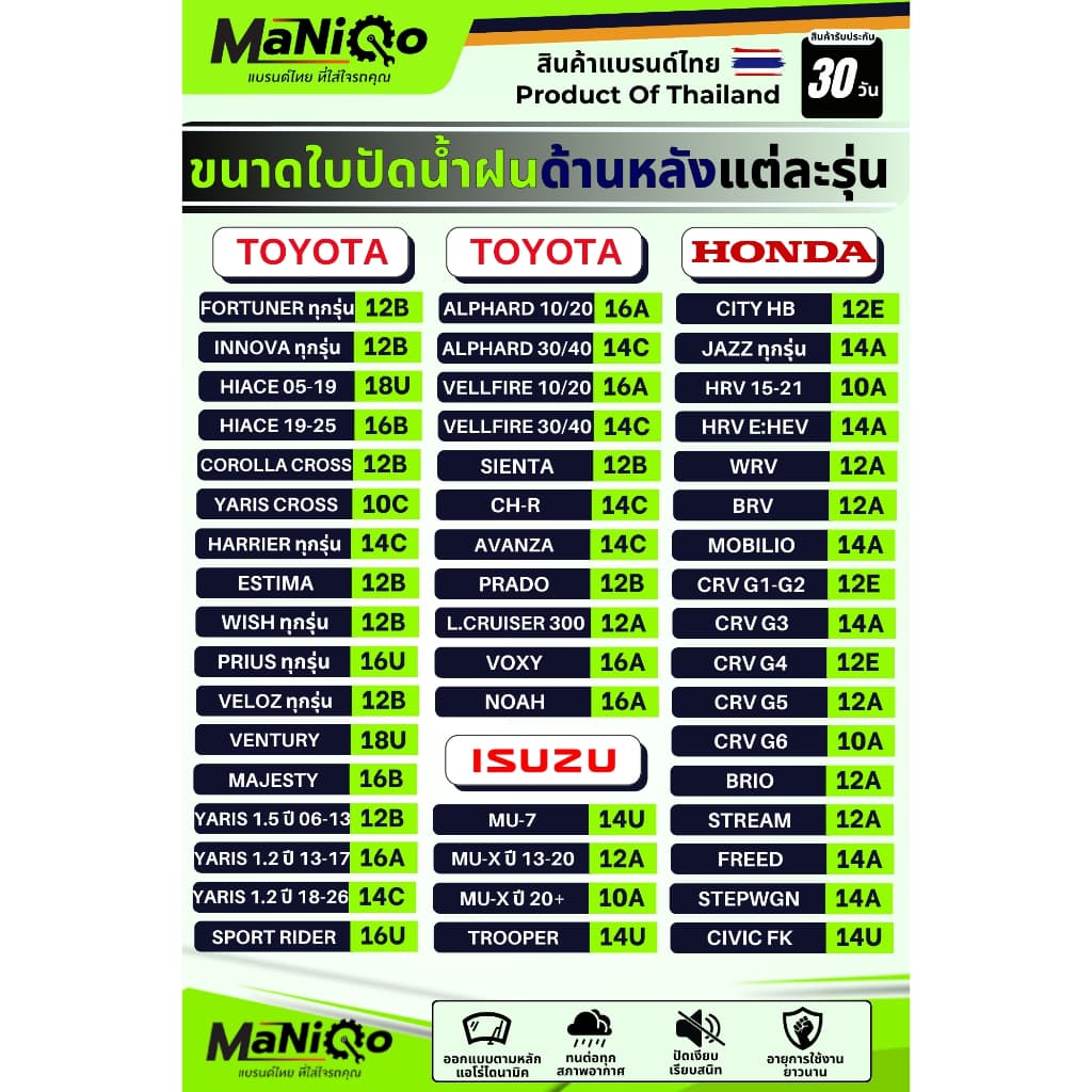 MaNiQo ใบปัดน้ำฝนด้านหลังรถยนต์ทุกรุ่น เกรดพรีเมี่ยม ใช้กับรถญี่ปุ่น รถยุโรป รถไฟฟ้า ทุกรุ่น รูปที่ 2