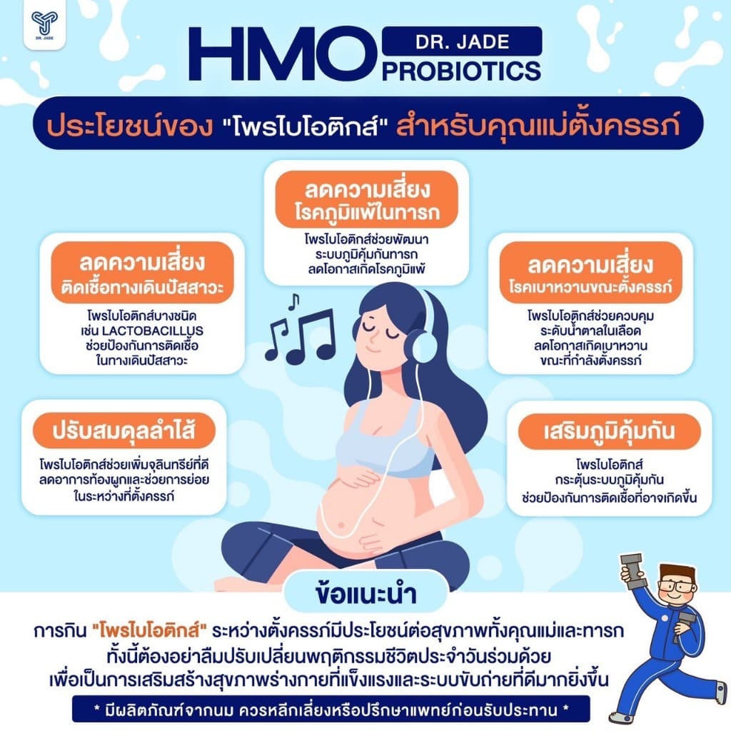 PROJADE Probiotics Dietary Supplement Product โพรไบโอดิกส์ รูปที่ 6