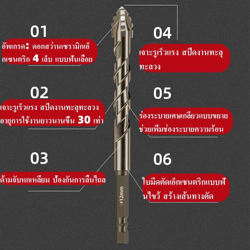 ดอกสว่านคาร์ไบด์ แข็งแรง4เท่า ชุดดอกสว่าน แกน 6เหลี่ยม 3-12MM ซิกแซกใหม่ ดอกเจาะปูน เจาะกระเบื้อง เจาะไม้ เจาะกระจก รูปที่ 6