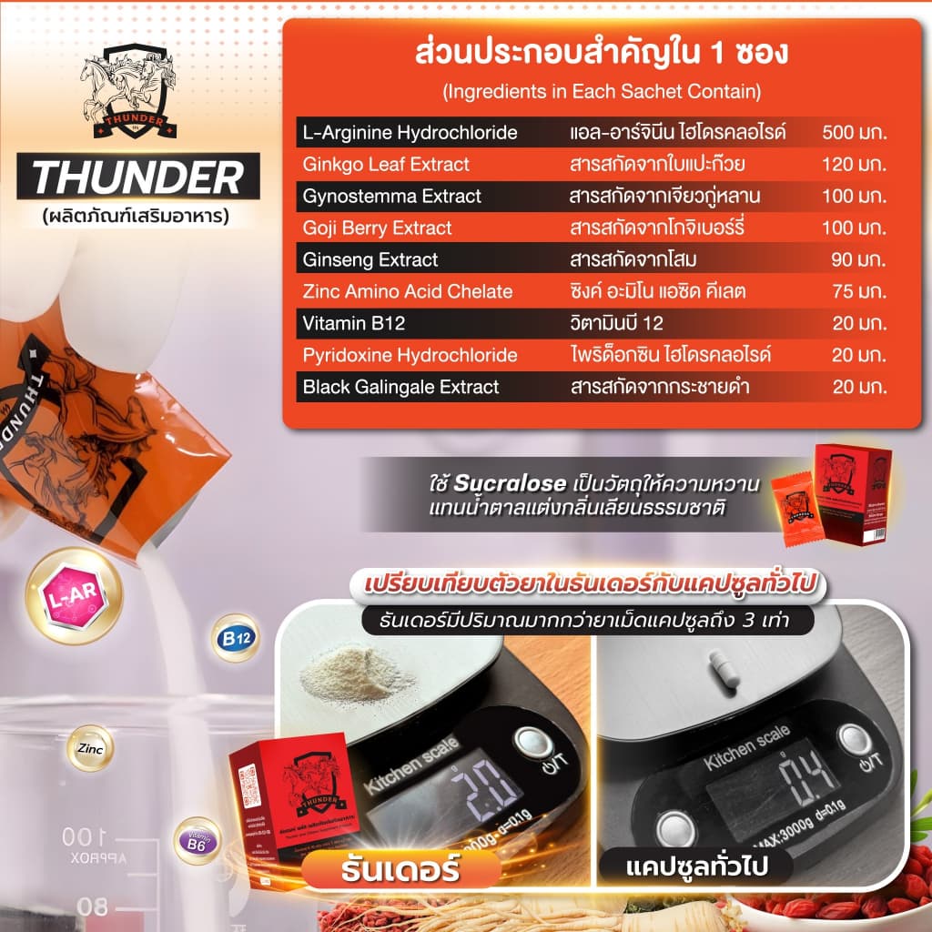 ธันเดอร์ Thunder ผง-อมใต้ลิ้นรสส้ม อาหารเสริมท่านชาย ธันเดอร์ มีเก็บปลายทาง รูปที่ 8