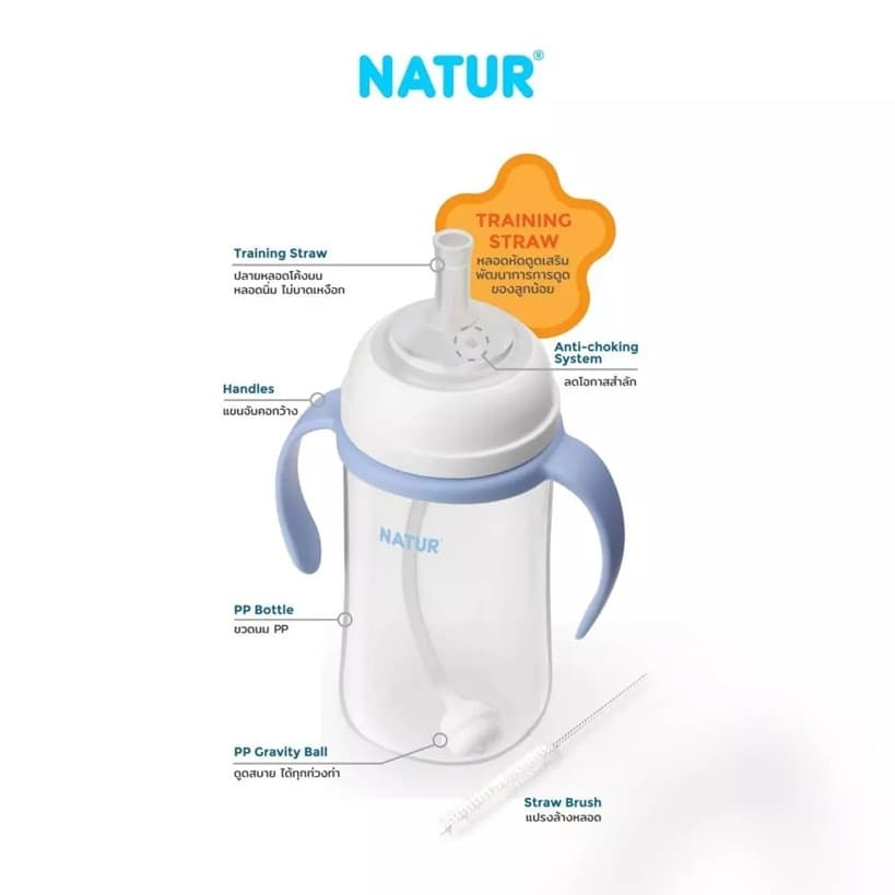 NATUR เนเจอร์ INFINIT ขวดนมอินฟินิท PP 9oz แพ็ก 2 พิมพ์ลายปราสาท รูปที่ 3