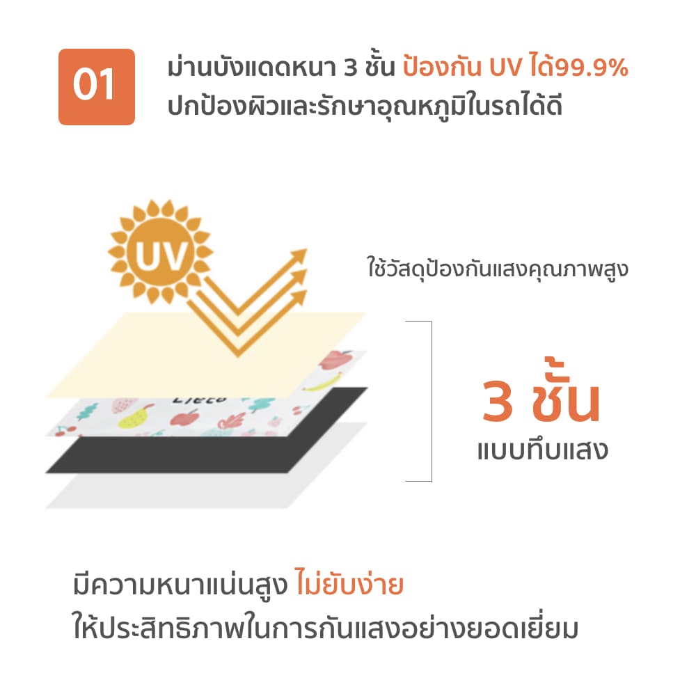 Lieto ผ้าม่านบังแดด สำหรับลูกน้อย *ไม่สามารถใช้ร่วมกับรถยุโรปทุกชนิด 1 ชิ้น รูปที่ 7
