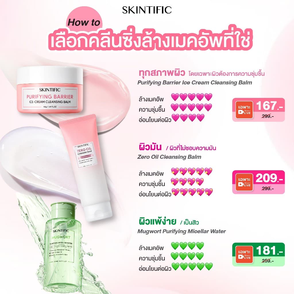 SKINTIFIC คลีนซิ่งบาล์ม ล้างเมคอัพและกันแดดได้หมดจด เนื้อเนียนนุ่ม ล้างเครื่องสำอางกันน้ำ Cleansing Balm | Remover Water รูปที่ 7