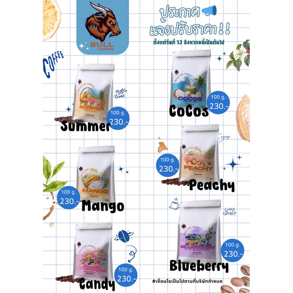 เมล็ดกาแฟคั่วอ่อน ''Blueberry กลิ่นบลูเบอร์รี่'' Colombia Specialty Coffee รูปที่ 6