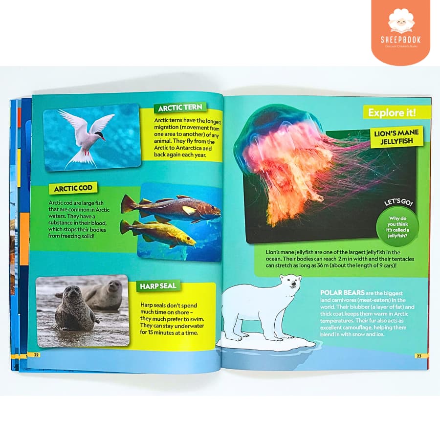 หนังสือความรู้ทั่วไป National Geopraphic Kids: Ocean รูปที่ 2