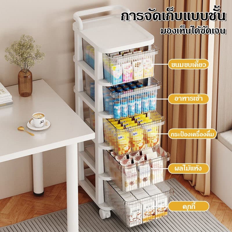 ลิ้นชัก ตู้อเนกประสงค์ มีล้อเลื่อน 2-5ชั้น ที่มือจับแบบพกพา เคลื่อนย้ายสะดวก ตู้เก็บของ รูปที่ 5