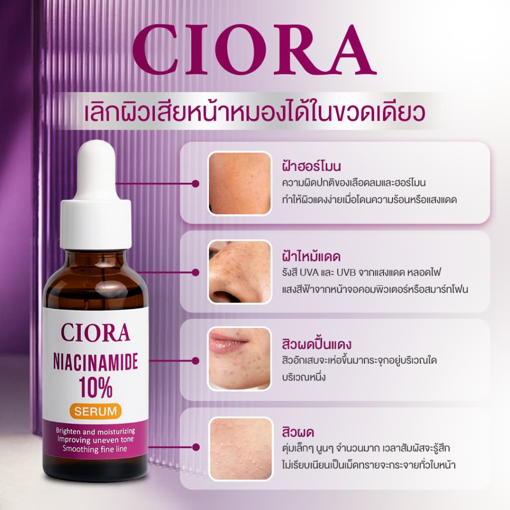 ซิโอร่า เซรั่ม 10 ขวด - CIORA SERUM Niacinamide10% - รูปที่ 4