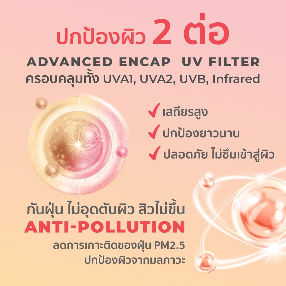 HER HYNESS UV ADAPT SUNSCREEN 50ML กันแดดอัจฉริยะ กันเหงื่อ เนื้อน้ำ สบายผิว 50 มล. รูปที่ 4