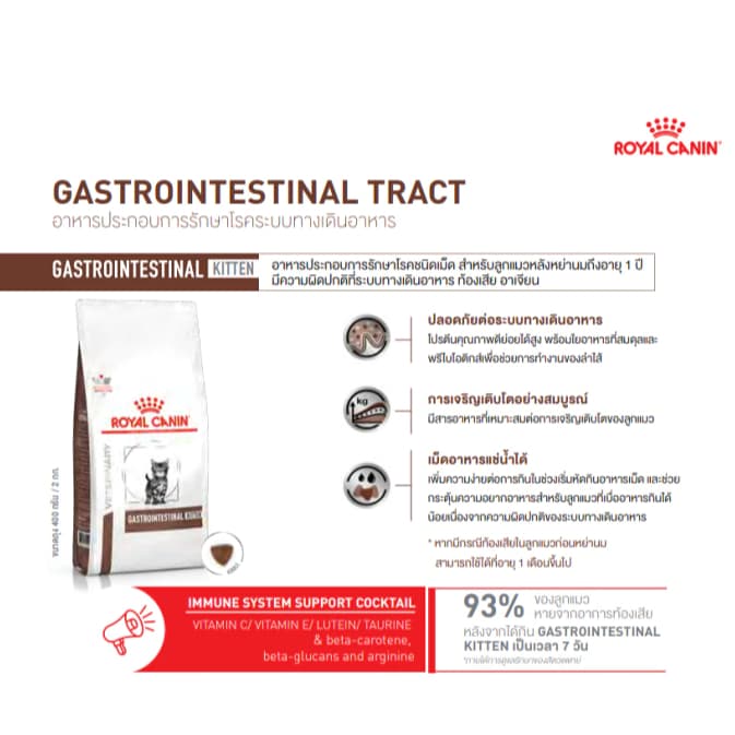 Royal Canin Vet Cat 400g Gastro Kitten ลูกแมวท้องเสีย รูปที่ 3