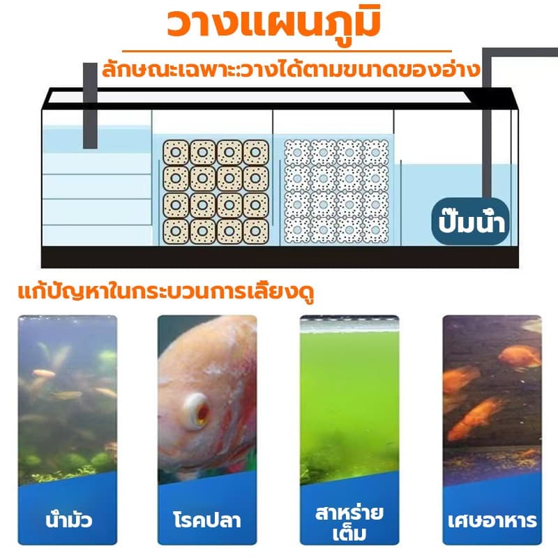 C-bar ซีบาร์ตู้ปลา พรีเมี่ยม บ่อปลา วัสดุกรองตู้ปลาวัสดุแท่งกรอง ช่วยทำให้น้ำใส ระบบกรองปลาสวยงาม รูปที่ 5