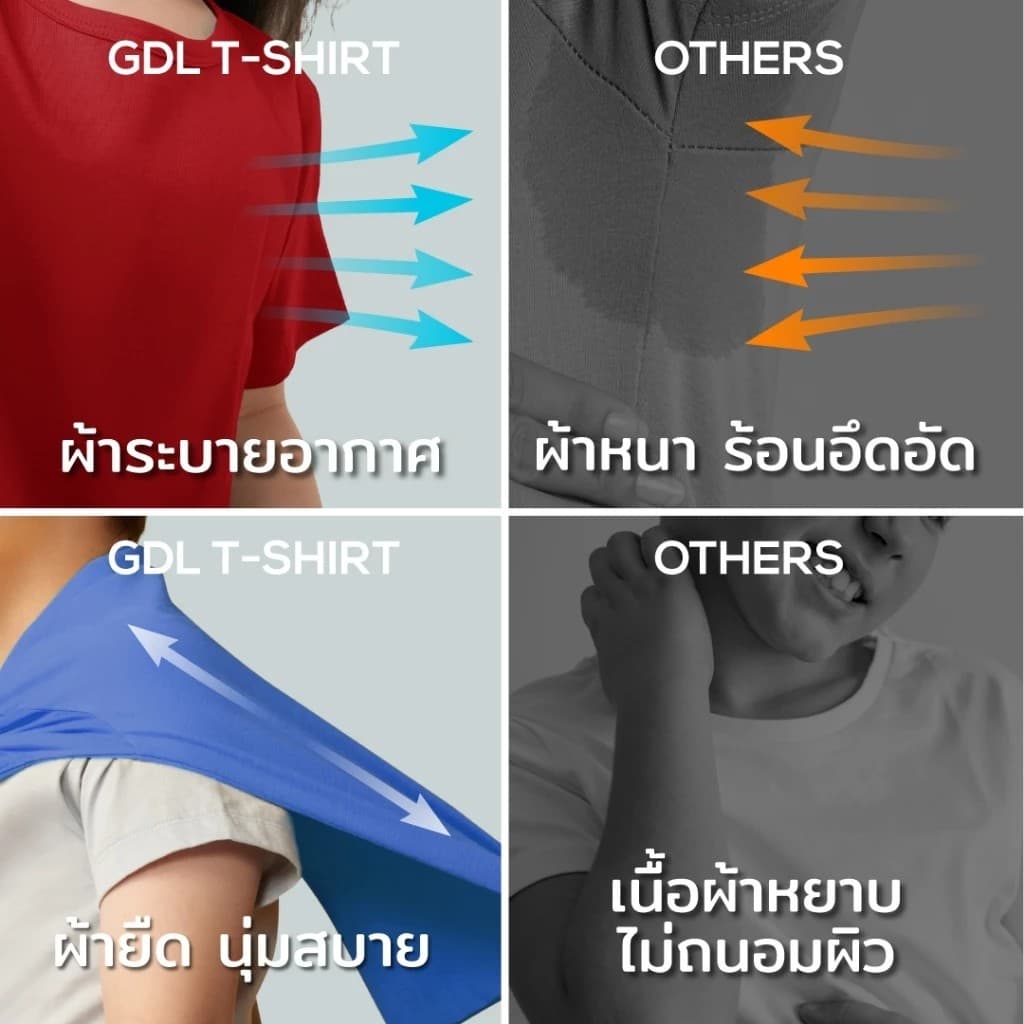 The Good Day Lab™ เสื้อยืดเด็กผ้าสะท้อนน้ำ ไม่มีป้ายแท็ก เสื้อยืดเด็ก สะท้อนน้ำ กันคราบเปิ้อน รูปที่ 4