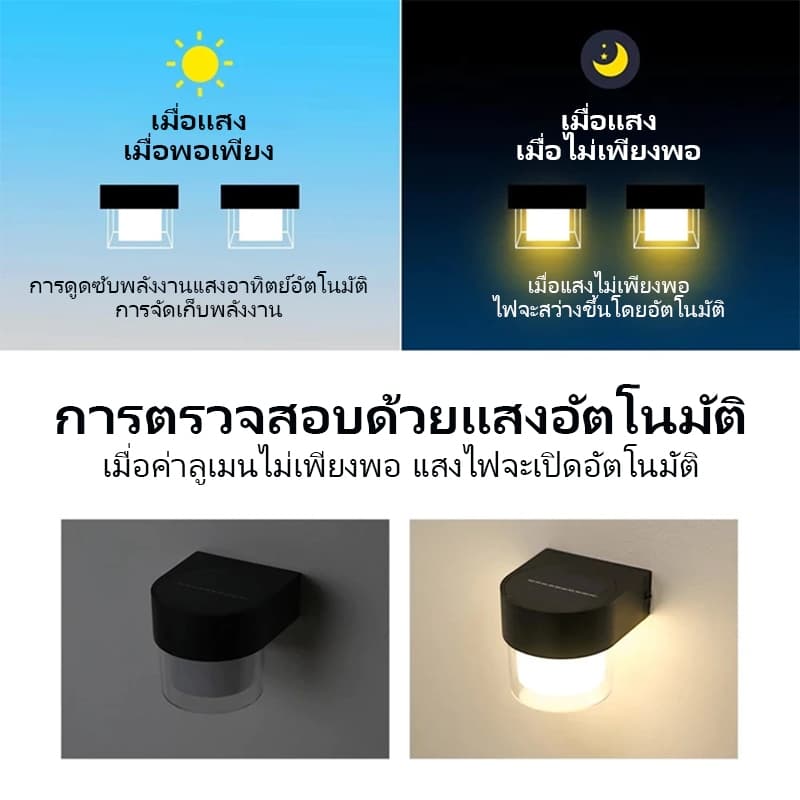 AIMO LED ไฟโซล่าเซลล์ ไฟระเบียง โคมไฟติดผนัง สไตล์โมเดิร์น LED โคมไฟติดผนังกลางแจ้ง IP65 ไฟกระบอก ไฟสวน รูปที่ 7