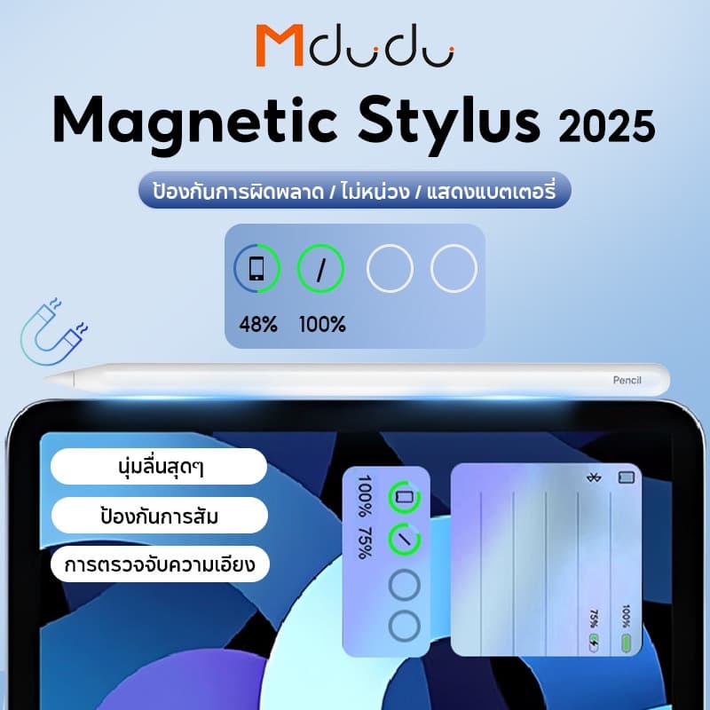 ปากกาสไตลัส วางมือบนจอ+แรเงาได้ ปากกาทัชสกรีน Stylus Pen สำหรับ Gen10,9,8,7,6 Air5 Air4 Air3 Mini7,6,5 รูปที่ 1