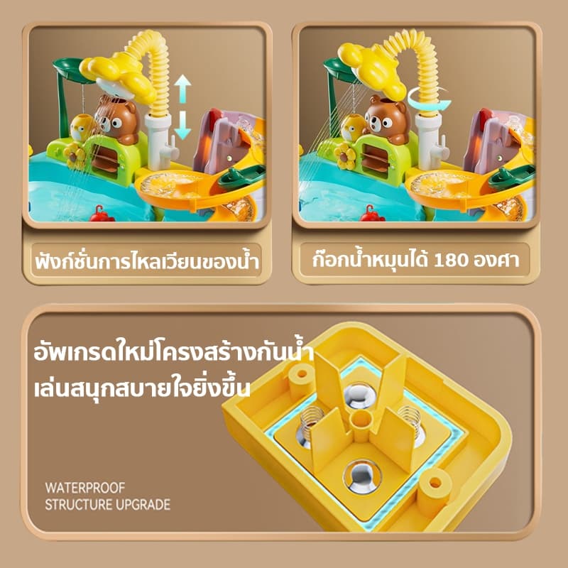 7IN1⭐ของเล่นเด็ก ชุดของเล่นโต๊ะชายหาด ฟังก์ชันหลากหลาย ระบบน้ำหมุนเวียนอัตโนมัติ Beach Toy Water table for Kid รูปที่ 5