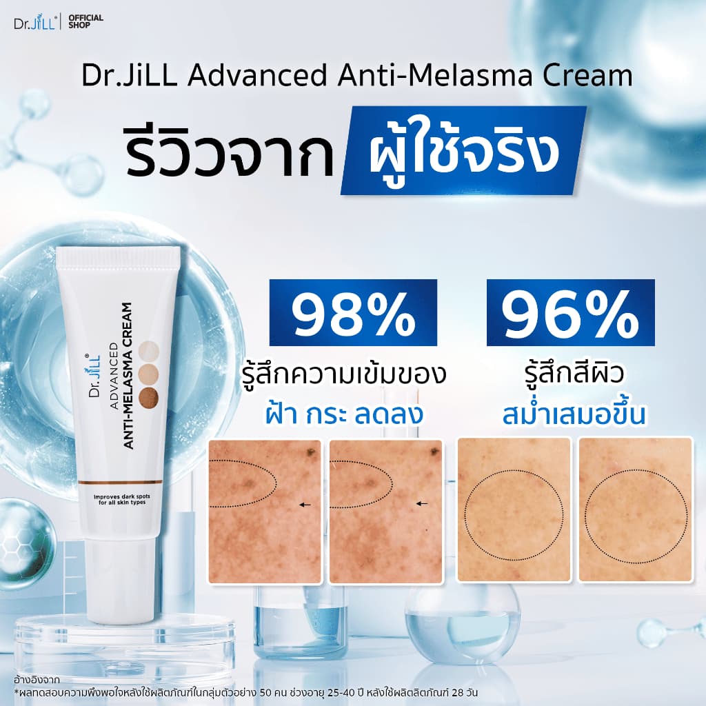 Dr.JiLL Advanced Anti-Melasma Cream ครีมทาฝ้า 6 หลอด ป้องกันการเกิดฝ้าซ้ำ รูปที่ 7