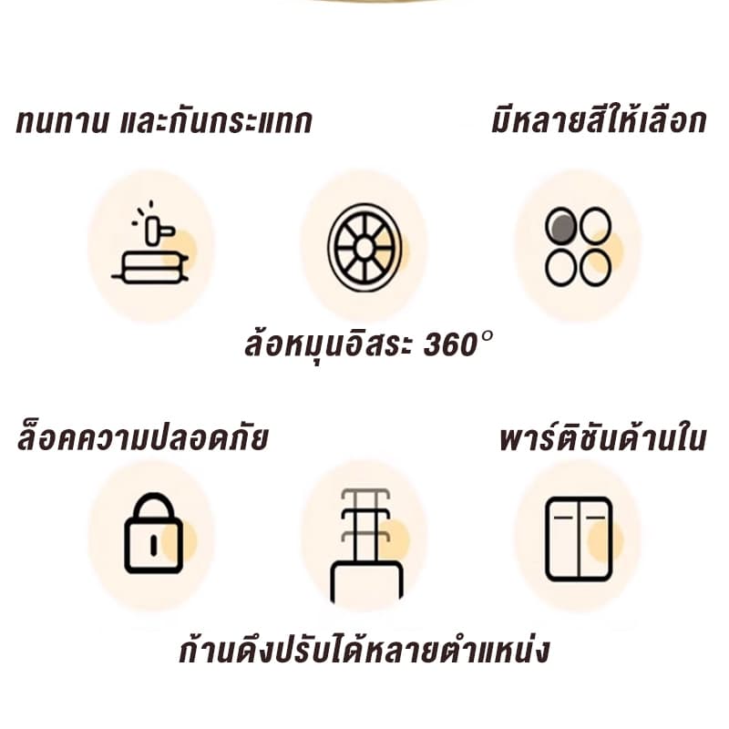 กระเป๋าขึ้นเครื่อง 18 นิ้ว กระเป๋าเดินทาง อลูมิเนียมแข็งแรงพร้อมที่แขวน 360° วงล้อ รูปที่ 9