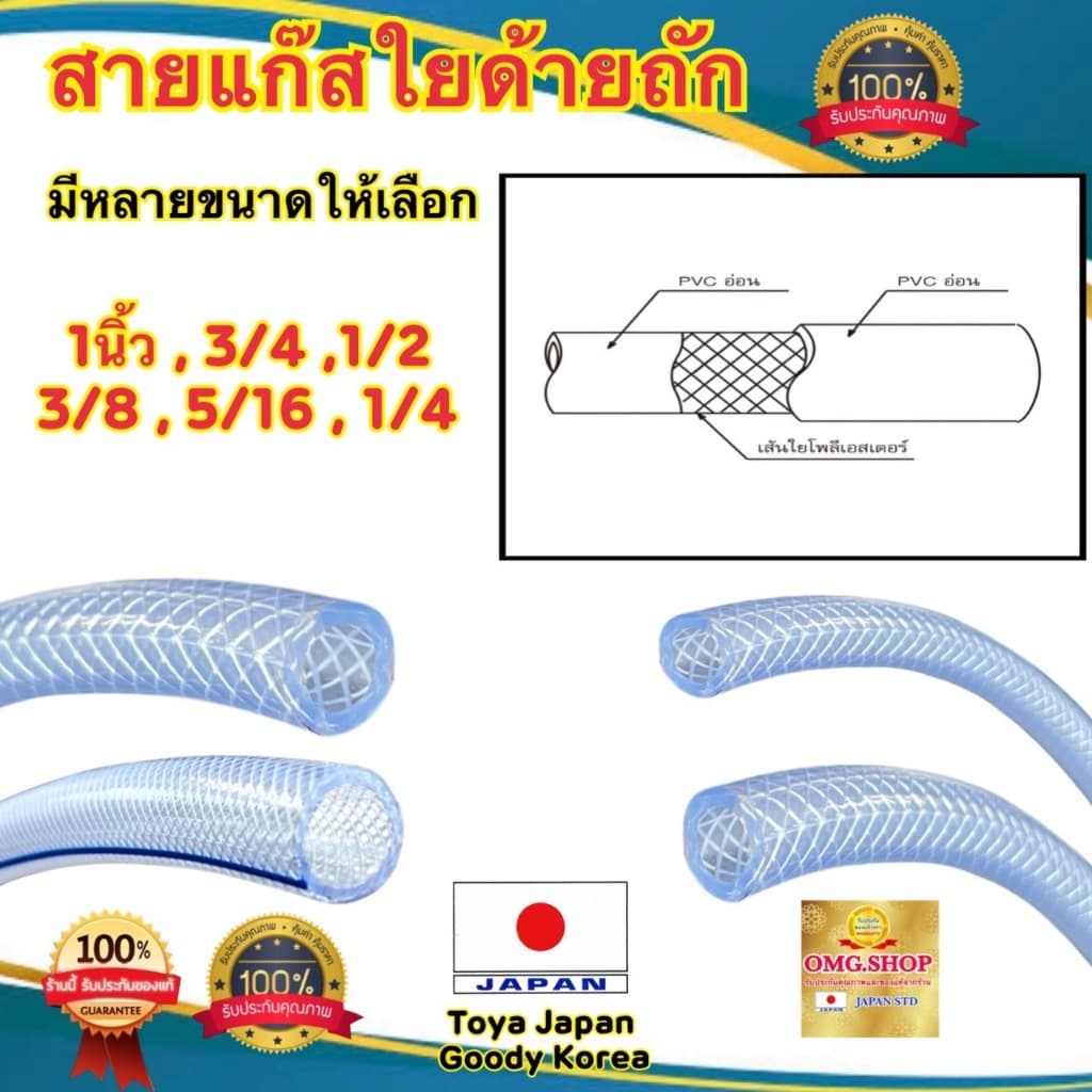 TOYA JAPAN สายแก๊ส ใยด้ายถัก แท้อย่างดี ขนาด 1/4” 5/16” 3/8” 1/2” 3/4” 1นิ้ว แบ่งขายเป็นเมตร มาตรฐานJapan ปลอดภัย100% รูปที่ 5