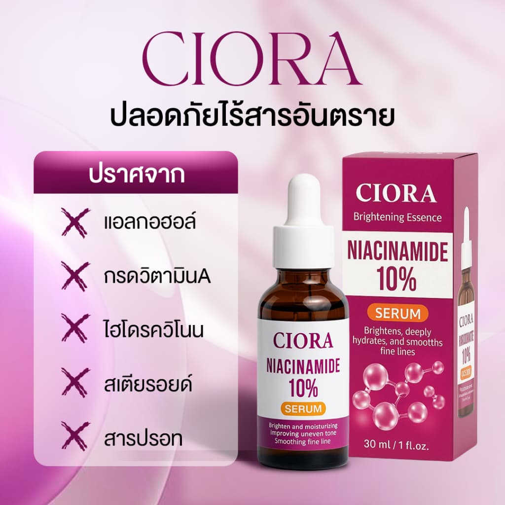 ซิโอร่า เซรั่ม 10 ขวด - CIORA SERUM Niacinamide10% - รูปที่ 6