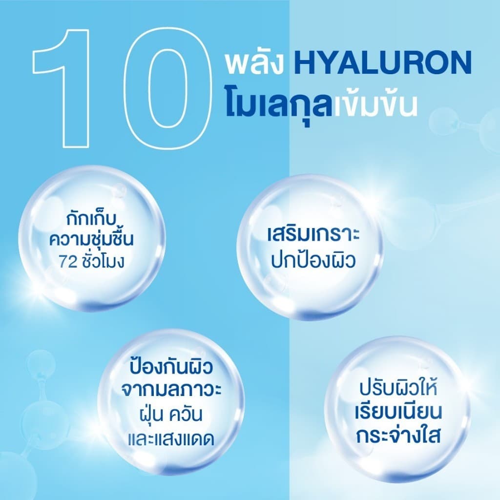 SOS HYALURON X10 ADVANCED CONCENTRATE 9ml เอะสึ โอ เอะสึ เซรั่มเข้มข้น 10 โมเลกุล รูปที่ 8