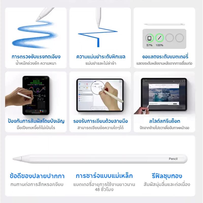 ปากกาสไตลัส วางมือบนจอ+แรเงาได้ ปากกาทัชสกรีน Stylus Pen สำหรับ Gen10,9,8,7,6 Air5 Air4 Air3 Mini7,6,5 รูปที่ 8